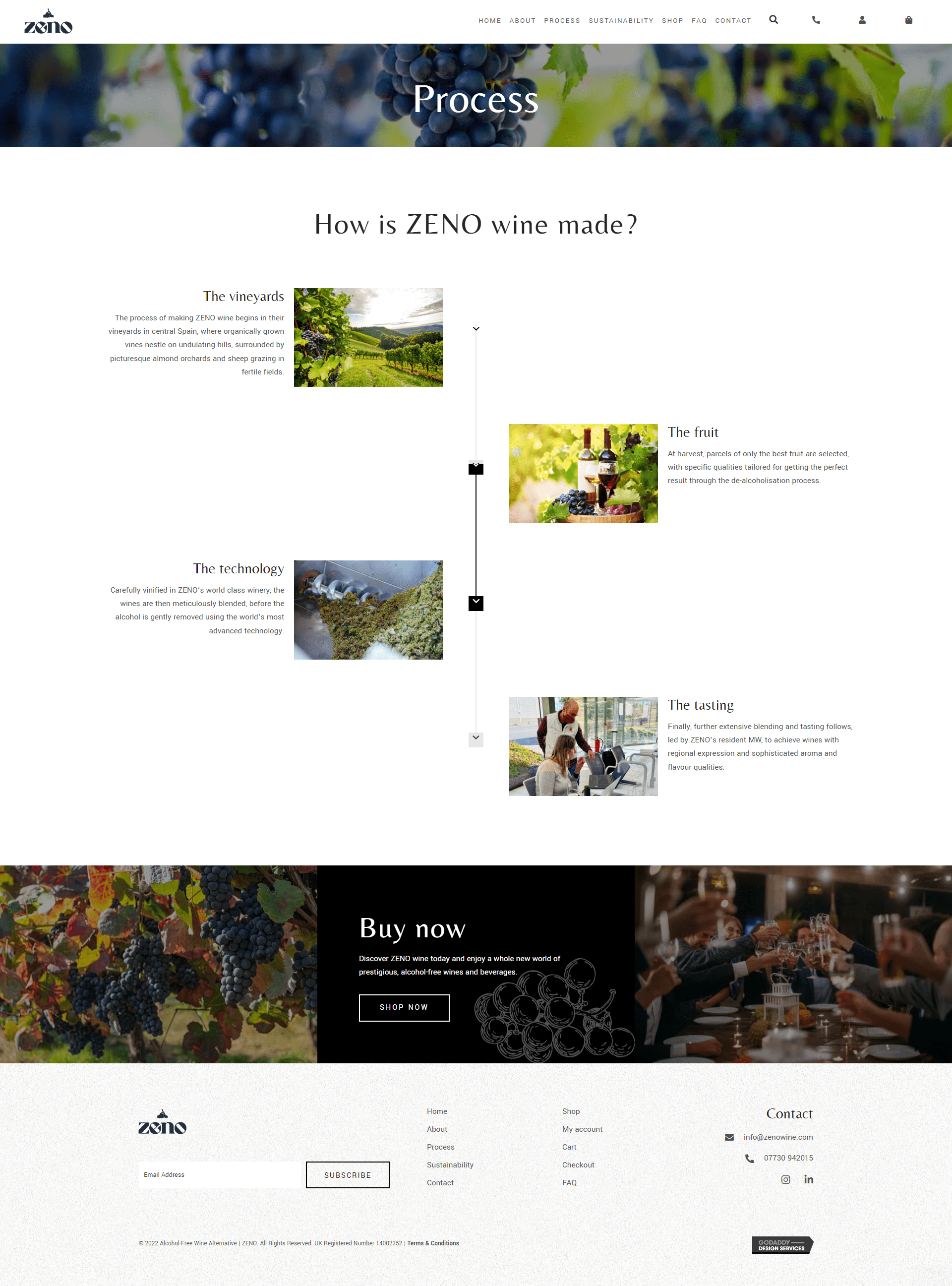 Zeno wine Process